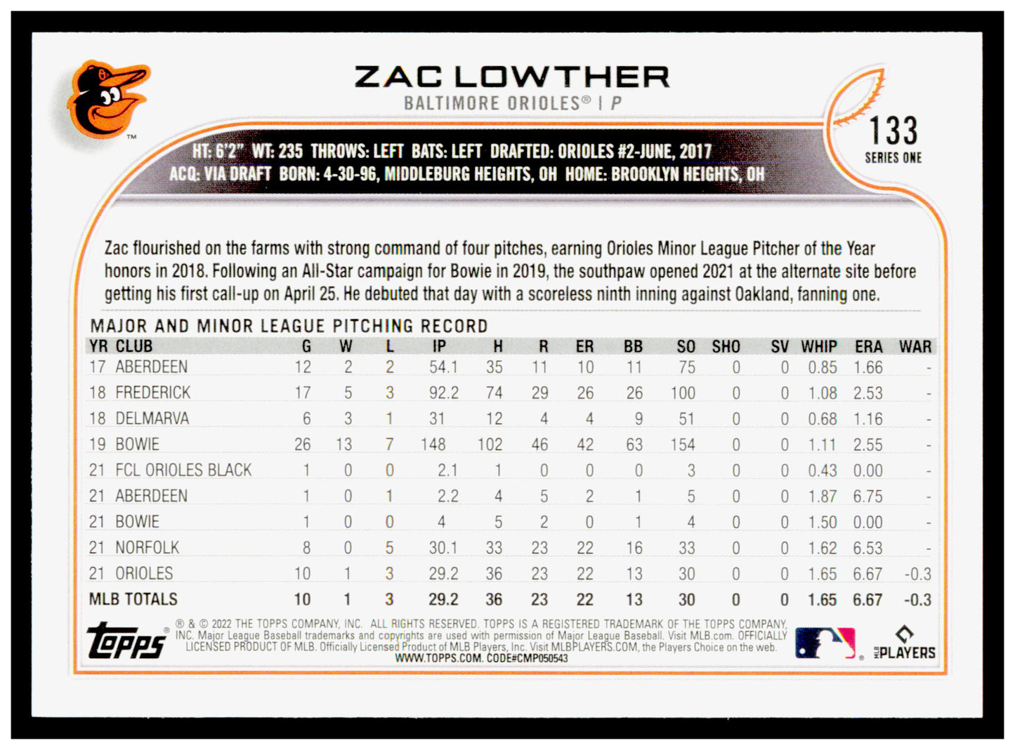 2022 Topps Zac Lowther Card RC Baltimore Orioles #133