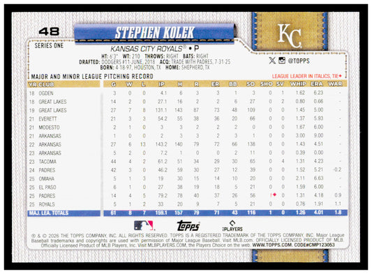 2026 Topps Stephen Kolek Card Kansas City Royals #48