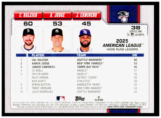 2026 Topps American League Leaders HRs Card #38