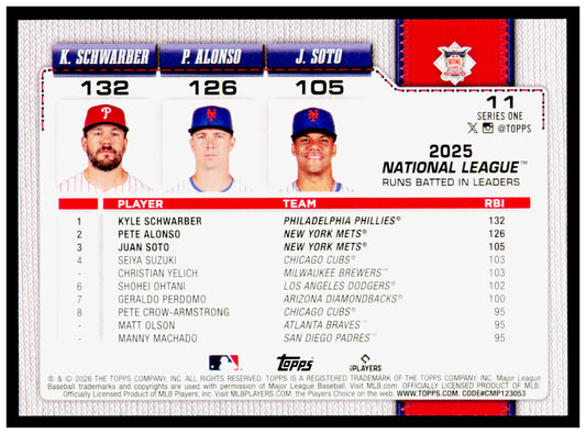 2026 Topps National League Leaders RBI Card #11