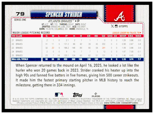 2026 Topps Spencer Strider Card Atlanta Braves #79