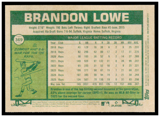2026 Topps Heritage Brandon Lowe Card Tampa Bay Rays #369