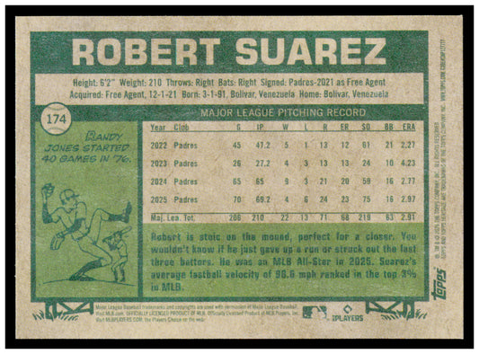 2026 Topps Heritage Robert Suarez Card San Diego Padres #174