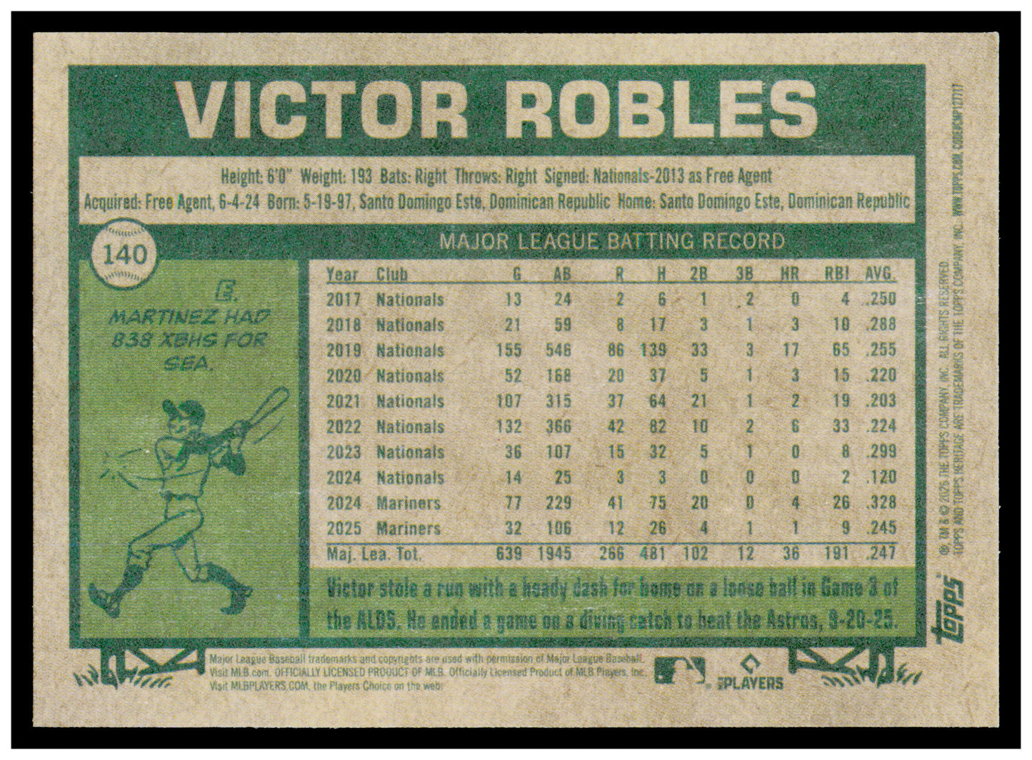 2026 Topps Heritage Victor Robles Card Seattle Mariners #140