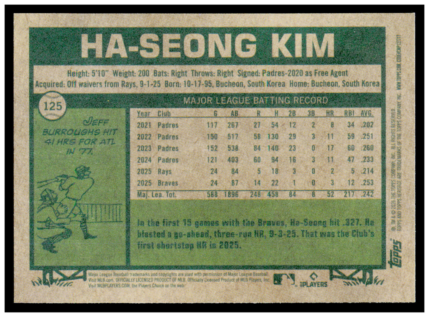 2026 Topps Heritage Ha-Seong Kim Card Atlanta Braves #125