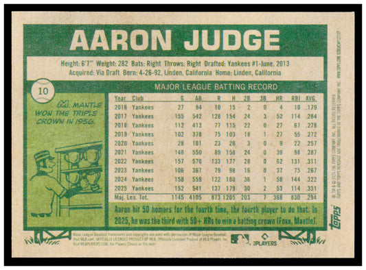 2026 Topps Heritage Aaron Judge Card New York Yankees #10