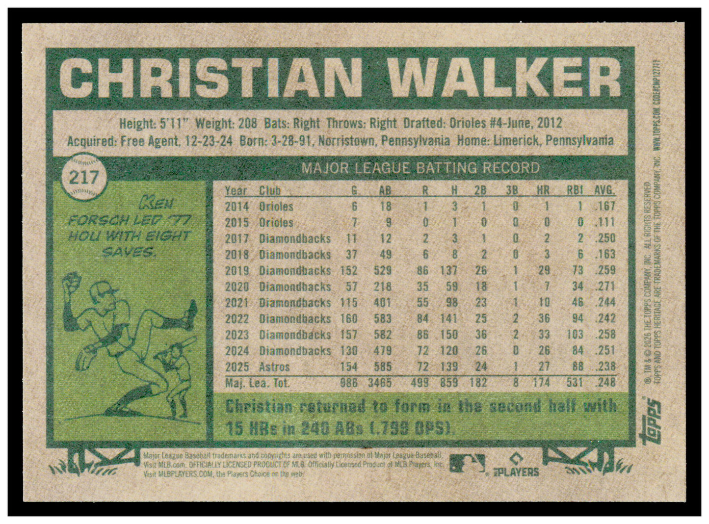 2026 Topps Heritage Christian Walker Card Houston Astros #217