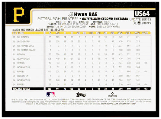 2025 Topps Update Ji Hwan Bae Card Pittsburgh Pirates #US64