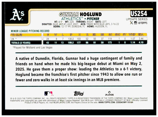 2025 Topps Update Gunnar Hoglund Card RC Athletics #US254