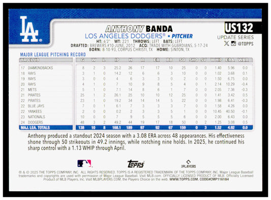 2025 Topps Update Anthony Banda Card Los Angeles Dodgers #US132