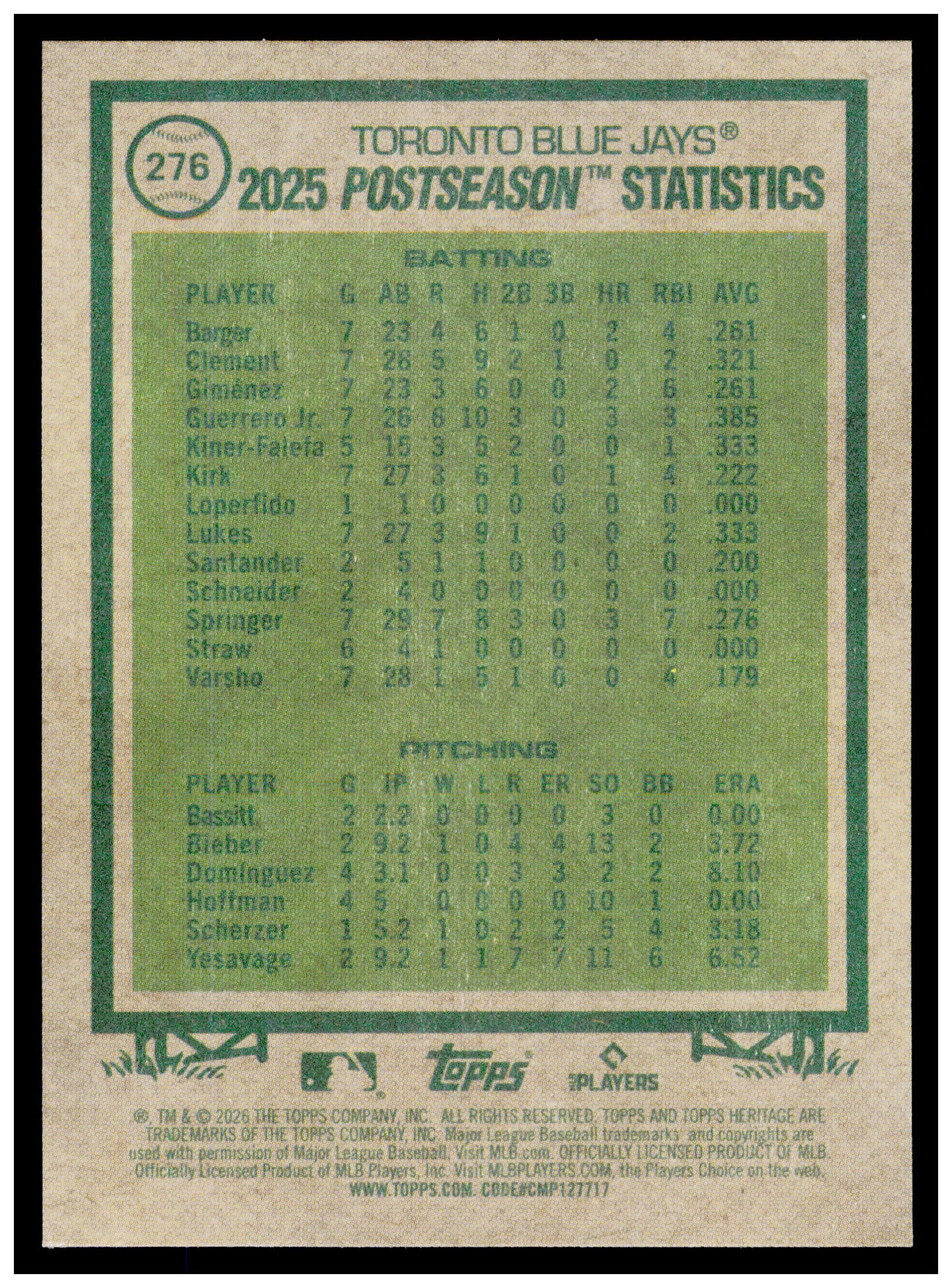 2026 Topps Heritage AL Champions Card Toronto Blue Jays #276