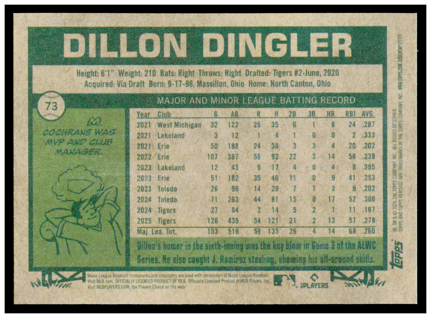 2026 Topps Heritage Dillon Dingler Card Detroit Tigers #73