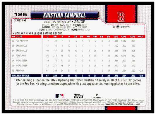 2026 Topps Kristian Campbell Card Boston Red Sox #125