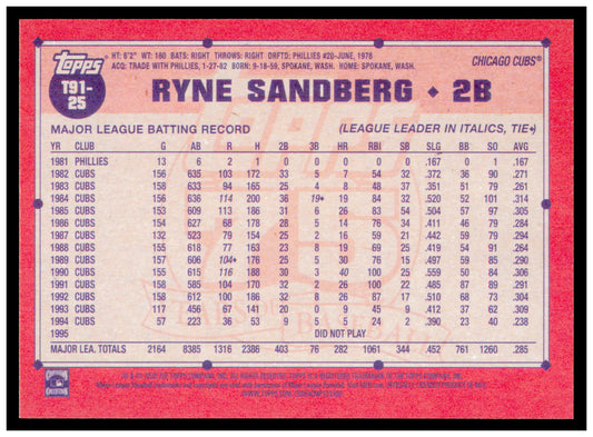 2026 Topps Ryne Sandberg Card 1991 Topps Baseball 35th Anniversary Cubs #T91-25