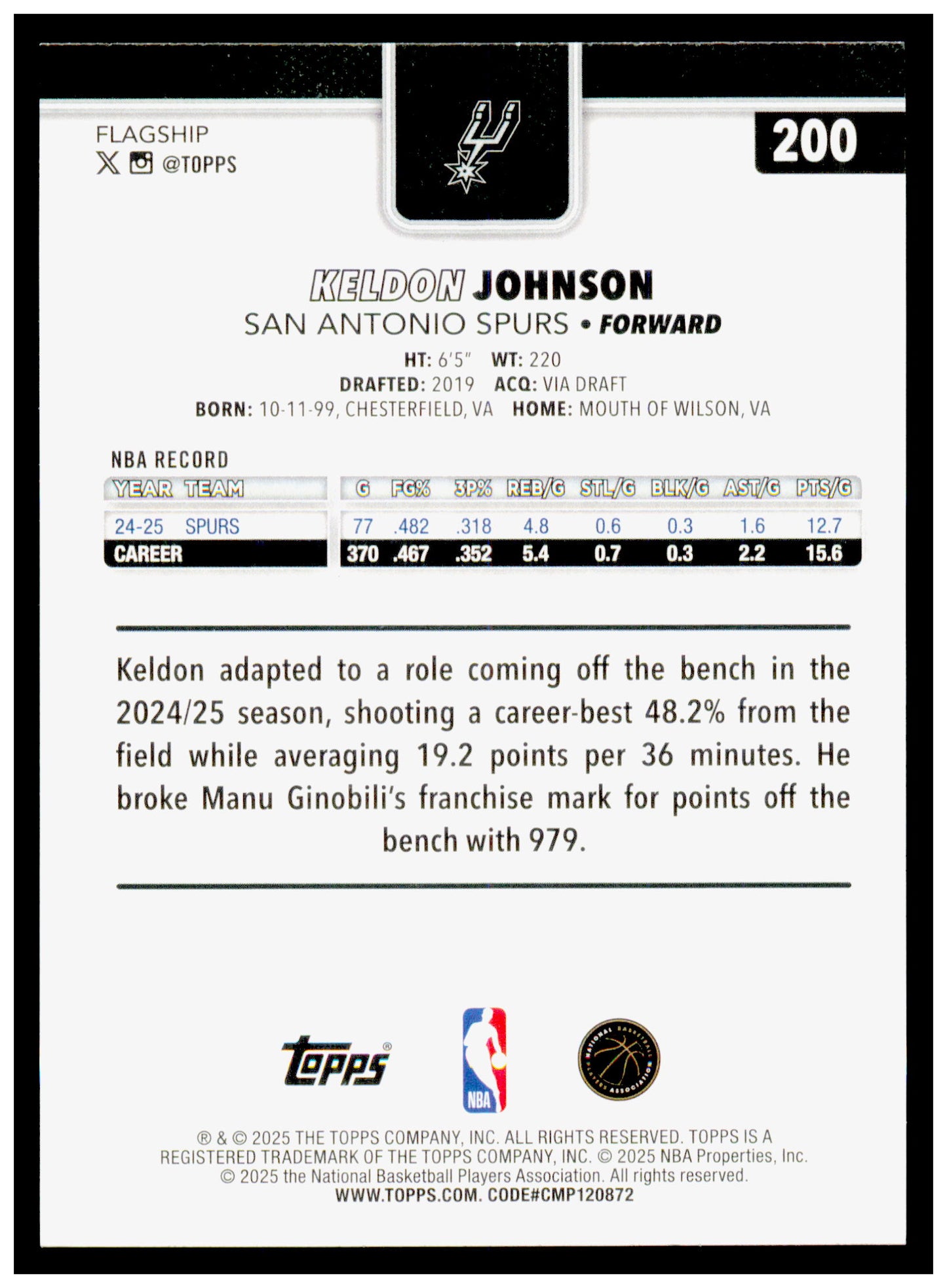 2025-26 Topps Keldon Johnson Card San Antonio Spurs #200