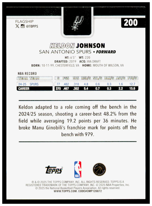 2025-26 Topps Keldon Johnson Card San Antonio Spurs #200
