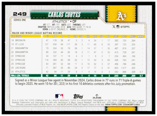2026 Topps Carlos Cortes Card RC Athletics #249