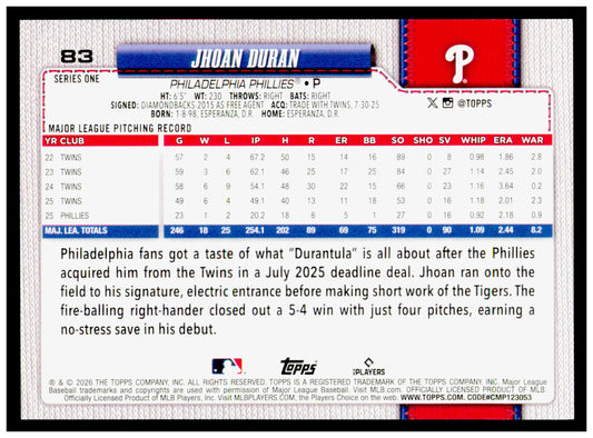 2026 Topps Jhoan Duran Card Philadelphia Phillies #83