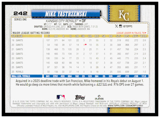 2026 Topps Mike Yastrzemski Card Kansas City Royals #242