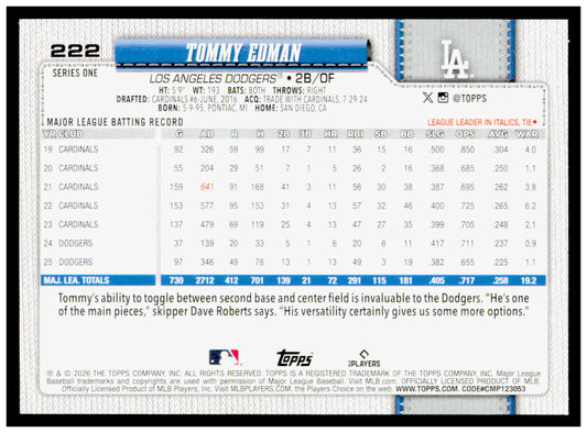 2026 Topps Tommy Edman Card Los Angeles Dodgers #222