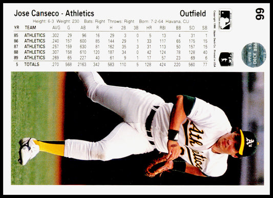 1990 Upper Deck Jose Canseco Card Oakland Athletics #66