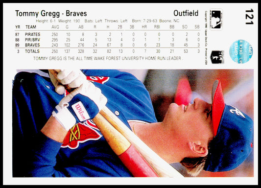 1990 Upper Deck Tommy Gregg Card Atlanta Braves #121b