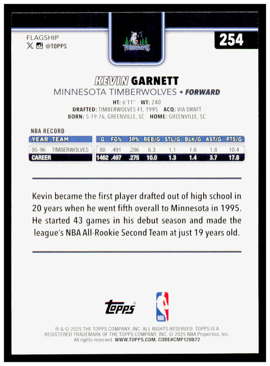 2025-26 Topps Kevin Garnett Card Minnesota Timberwolves #254