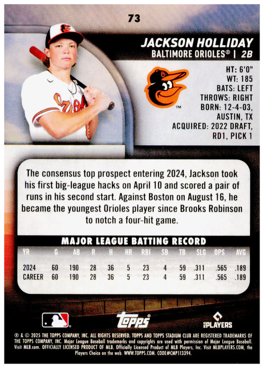 2025 Stadium Club Jackson Holliday Card Baltimore Orioles #73