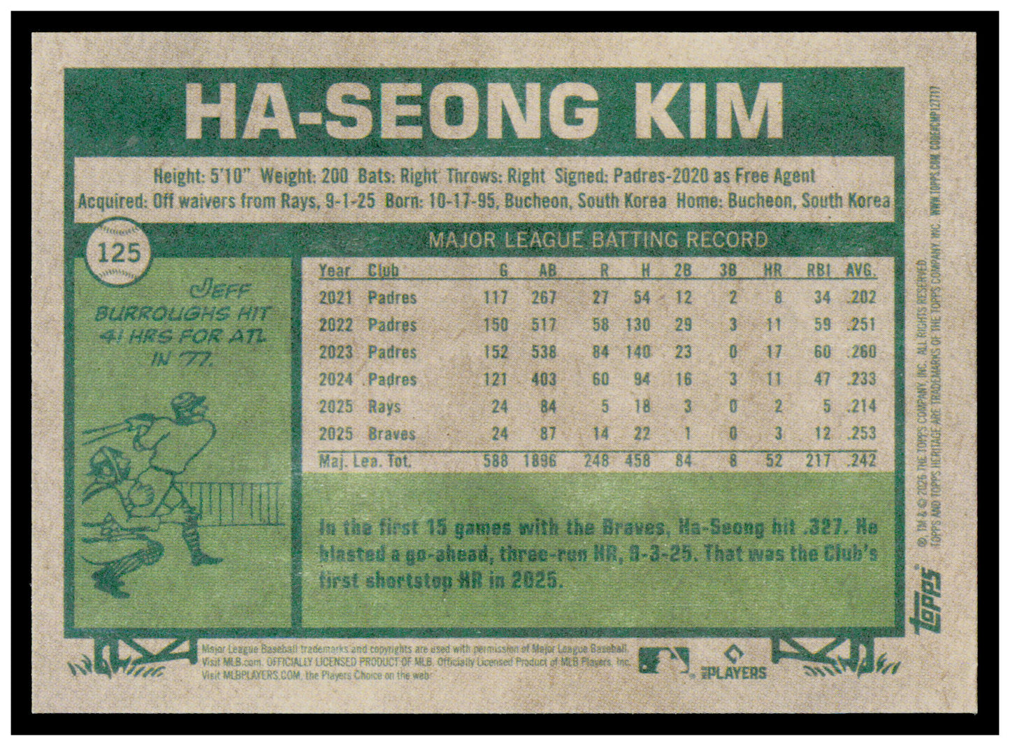 2026 Topps Heritage Ha-Seong Kim Card Atlanta Braves #125