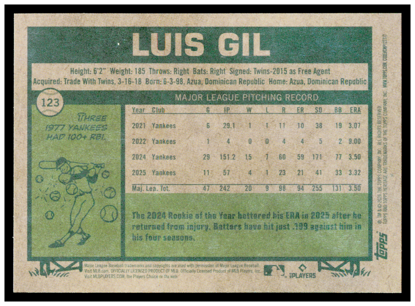 2026 Topps Heritage Luis Gil Card New York Yankees #123