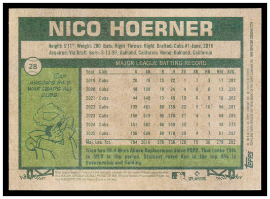 2026 Topps Heritage Nico Hoerner Card Chicago Cubs #28