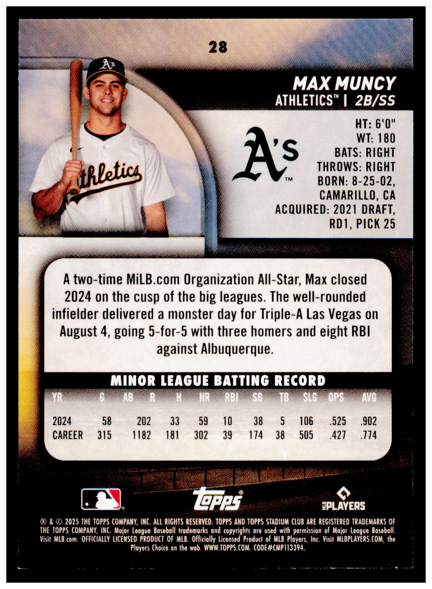 2025 Stadium Club Max Muncy Card RC Athletics #28