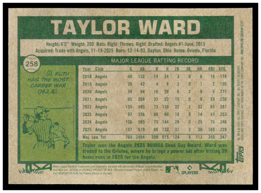 2026 Topps Heritage Taylor Ward Card Baltimore Orioles #258