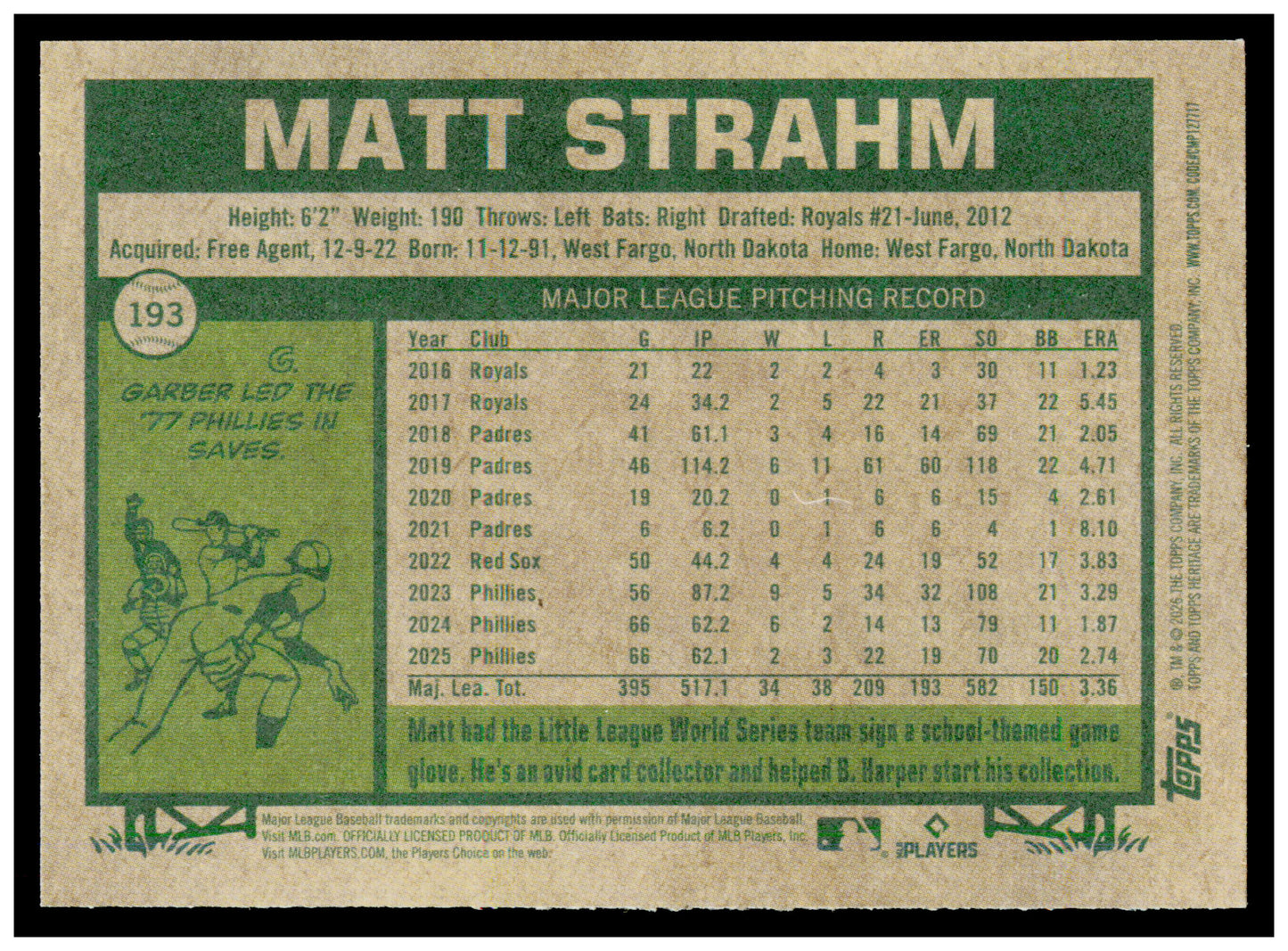 2026 Topps Heritage Matt Strahm Card Philadelphia Phillies #193