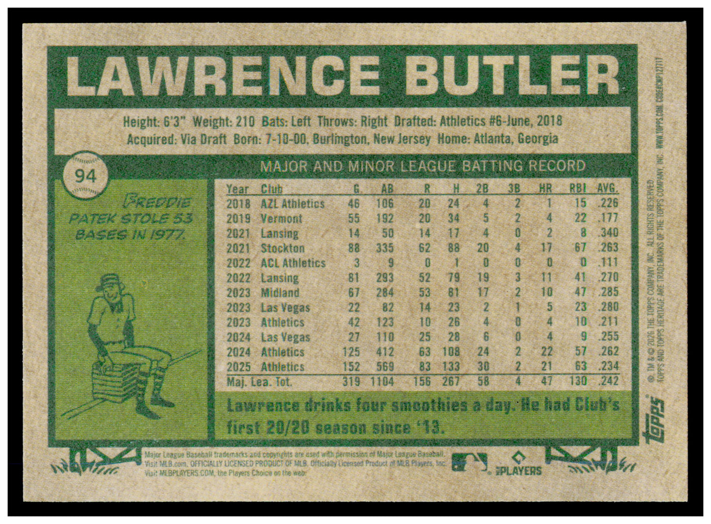 2026 Topps Heritage Lawrence Butler Card Athletics #94