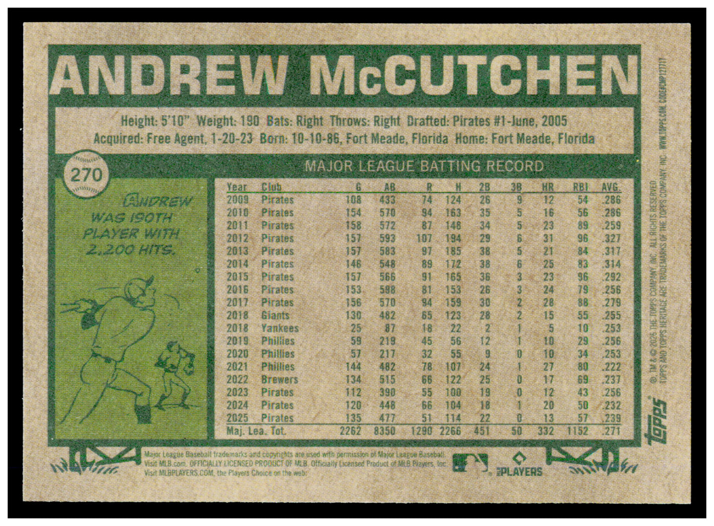 2026 Topps Heritage Andrew McCutchen Card Pittsburgh Pirates #270