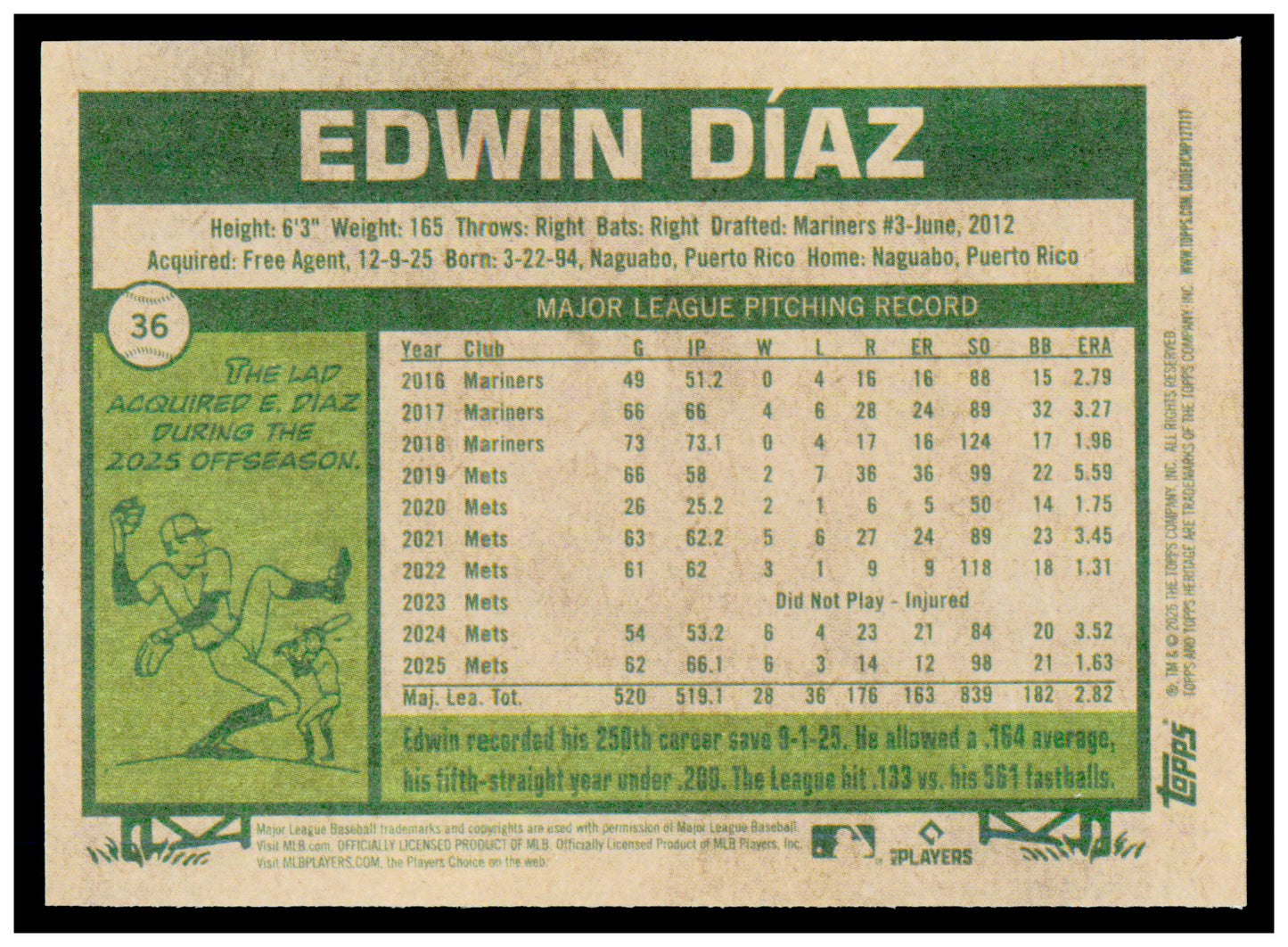 2026 Topps Heritage Edwin Díaz Card Los Angeles Dodgers #36