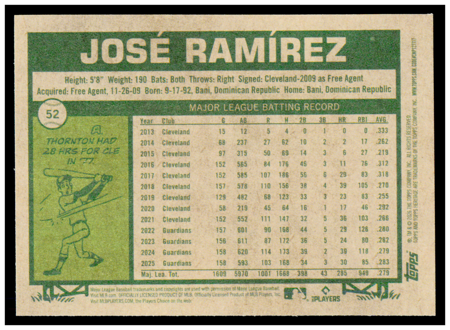 2026 Topps Heritage José Ramírez Card Cleveland Guardians #52