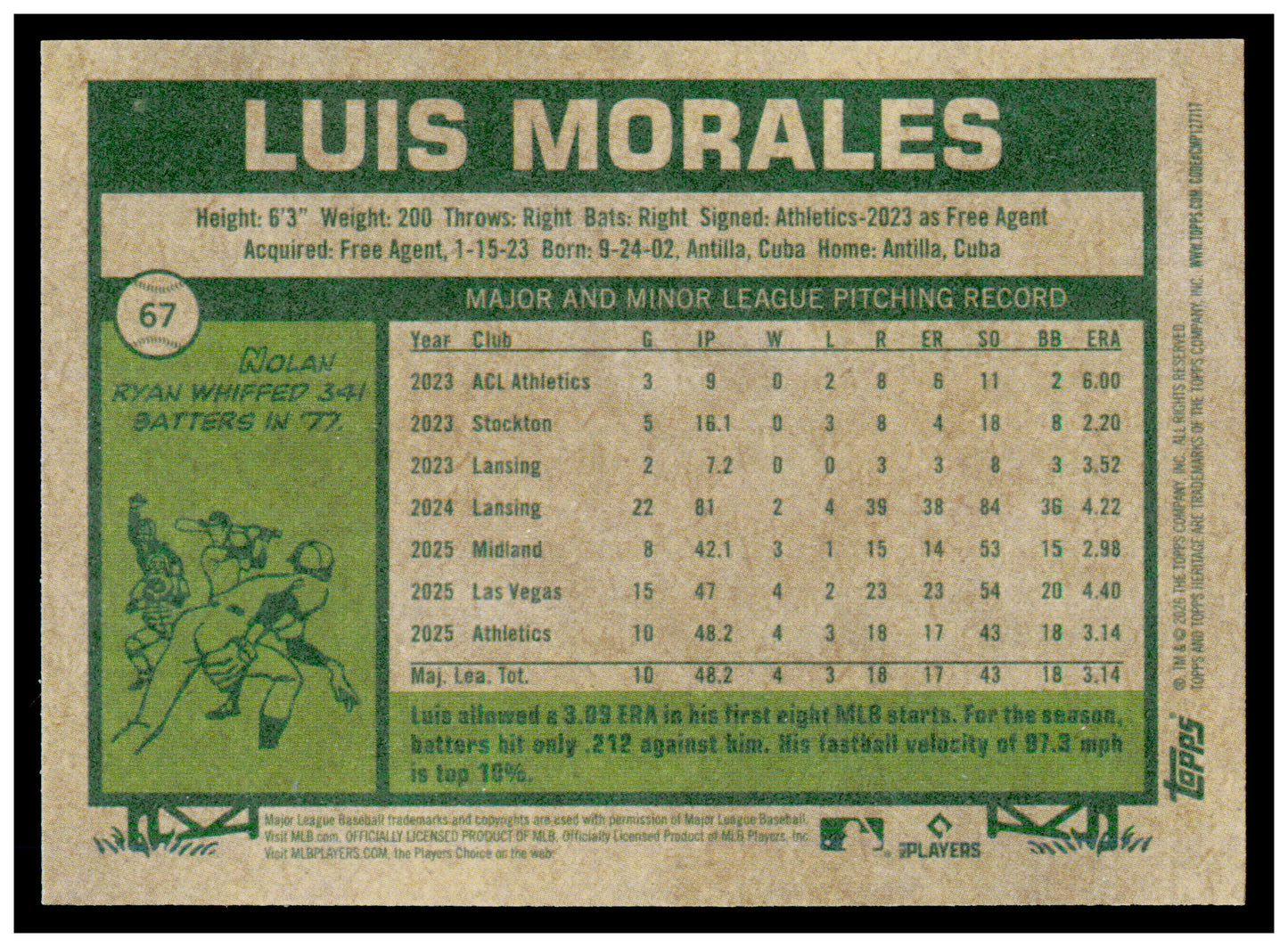 2026 Topps Heritage Luis Morales Card RC Athletics #67