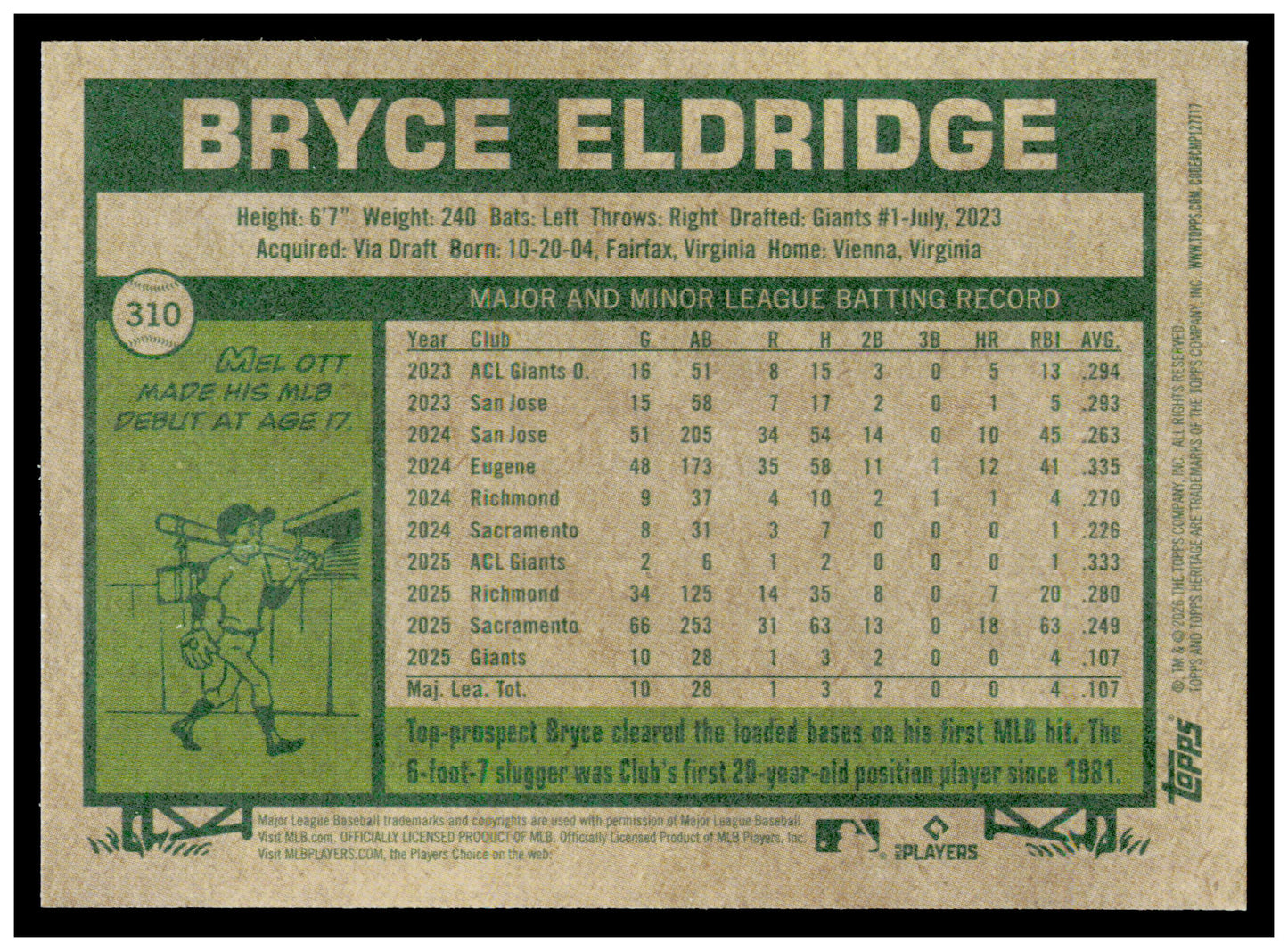 2026 Topps Heritage Bryce Eldridge Card RC San Francisco Giants #310