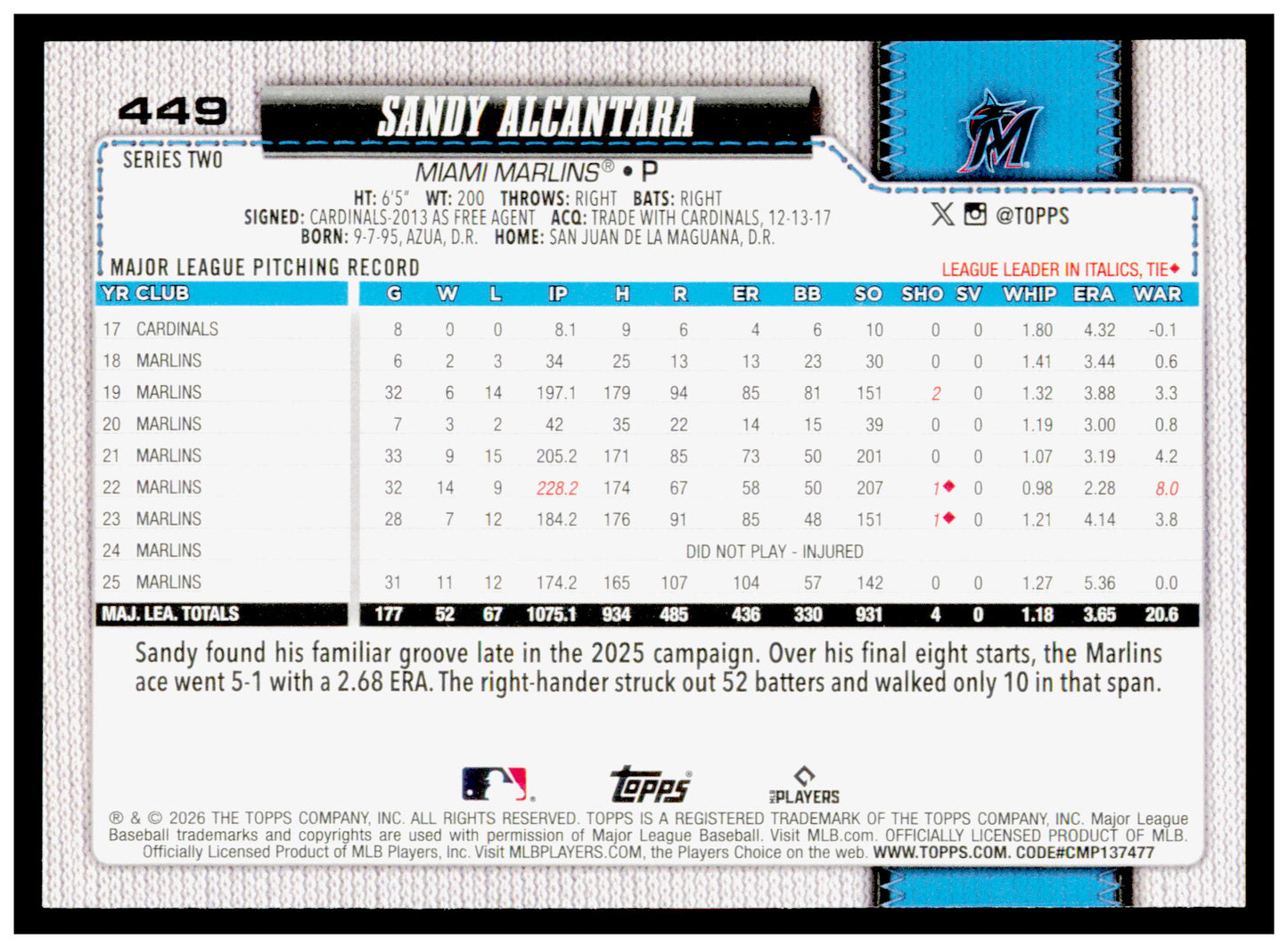 Series 2 Baseball Sandy Alcantara Card Miami Marlins #449