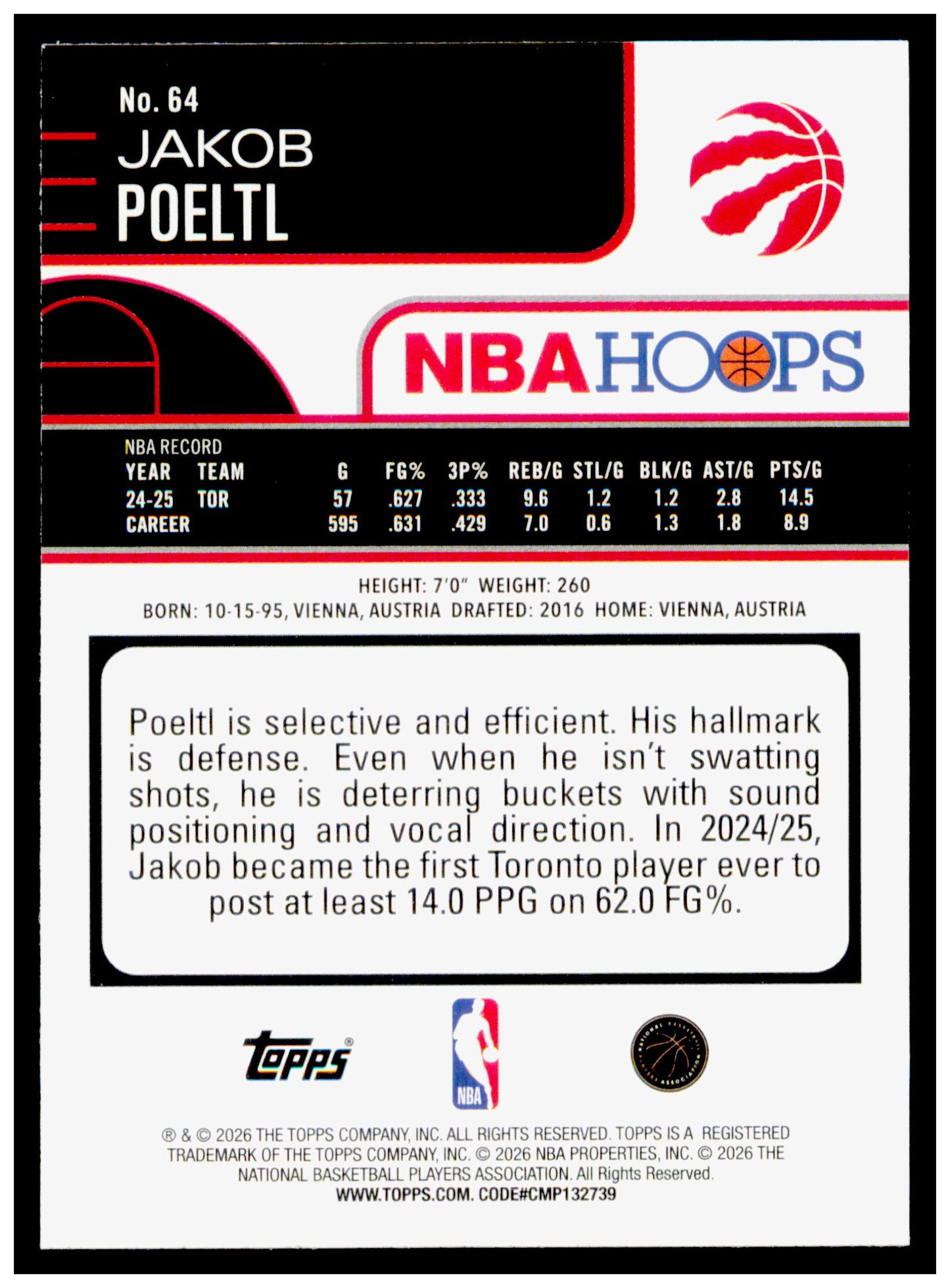 2025-26 Hoops Jakob Poeltl Card Toronto Raptors #64