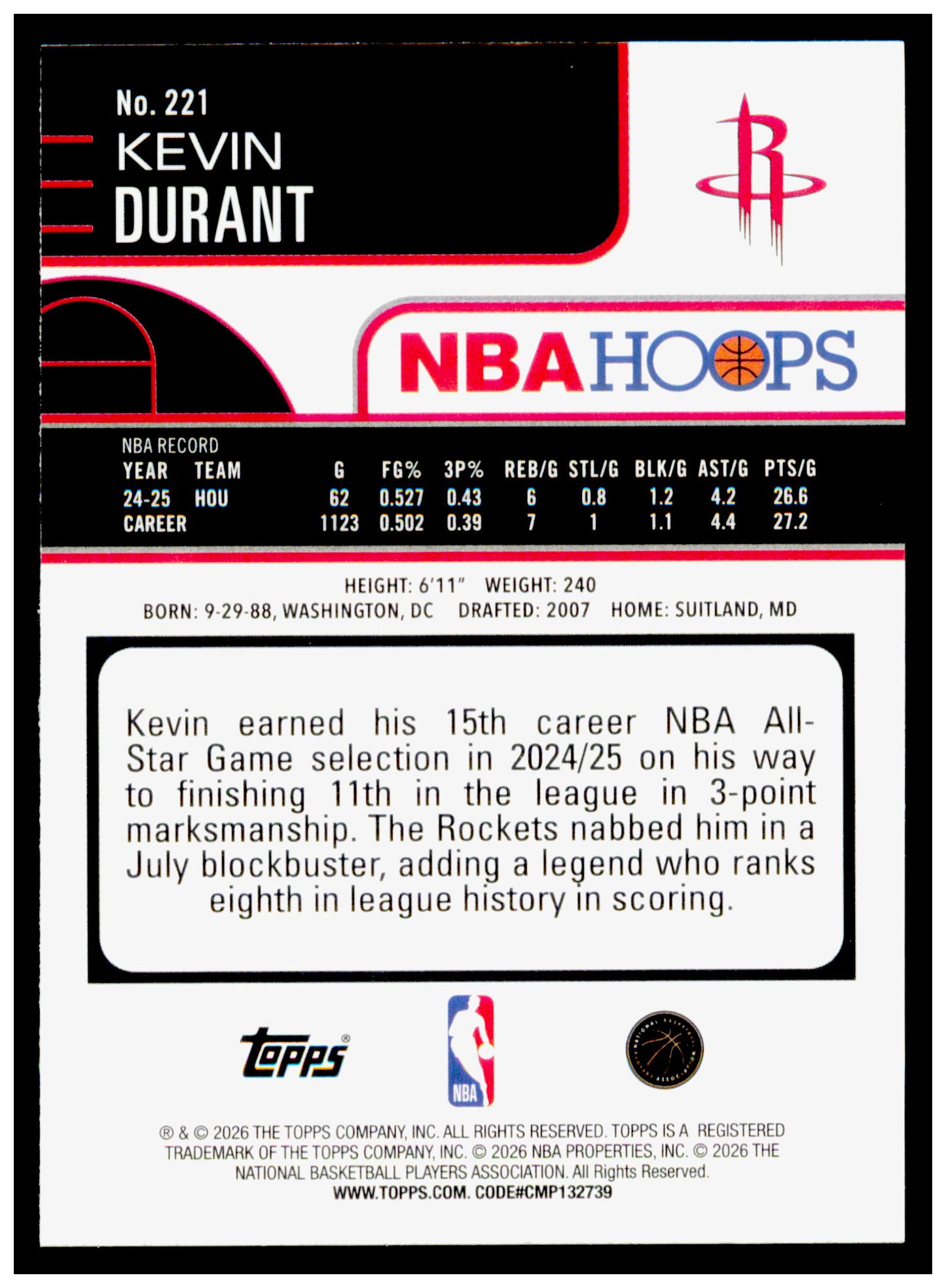 2025-26 Hoops Kevin Durant Card Houston Rockets #221