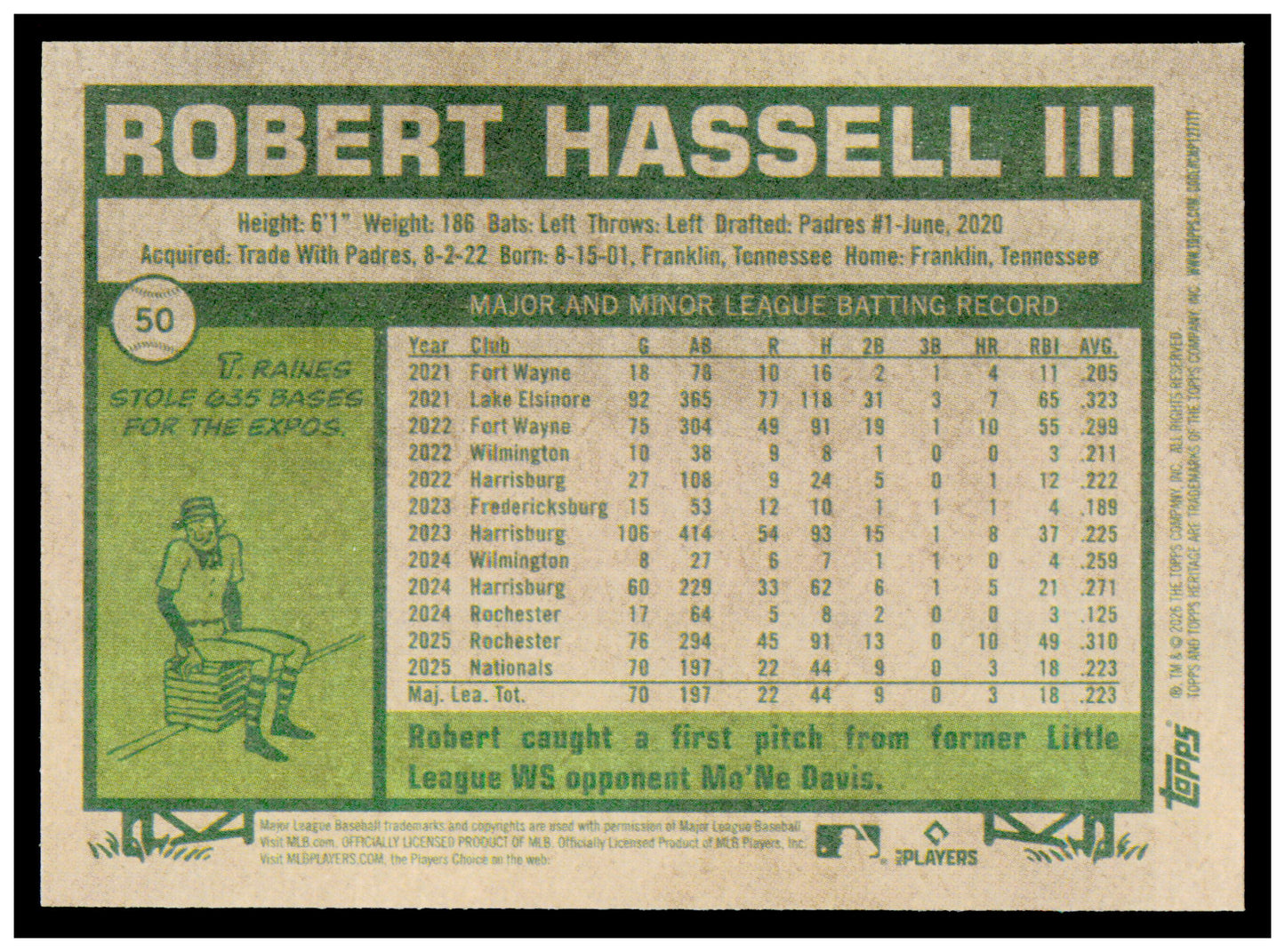 2026 Topps Heritage Robert Hassell III Card Washington Nationals #50