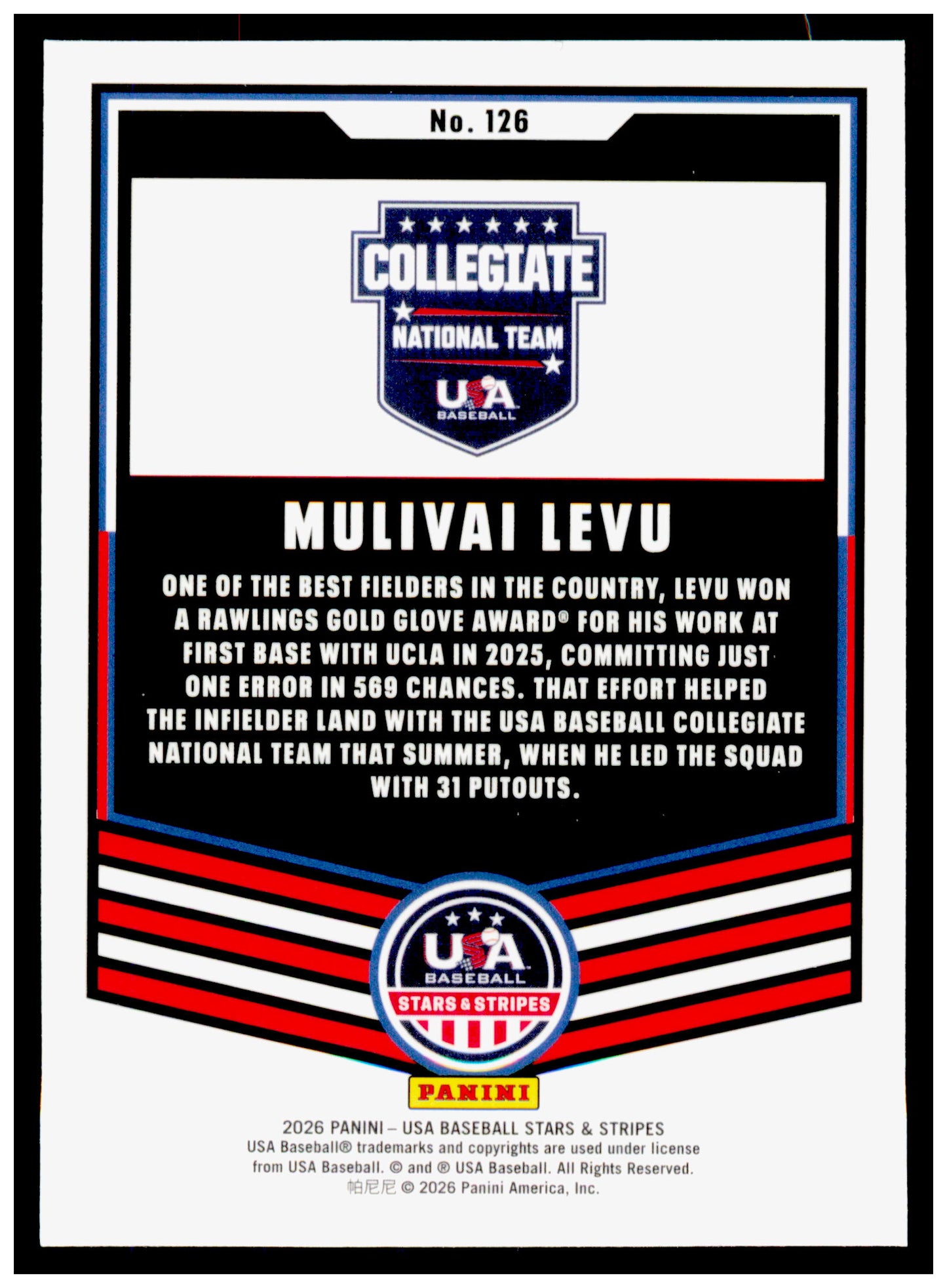 2026 Panini Stars & Stripes Prizm USA Baseball Mulivai Levu Card USA #126