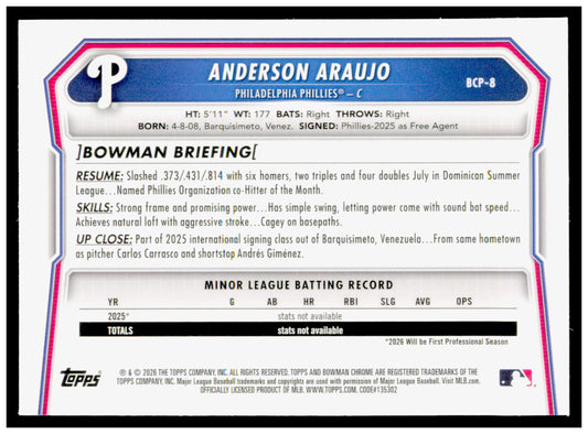 2026 Bowman Anderson Araujo Card Chrome Prospects Philadelphia Phillies #BCP-8