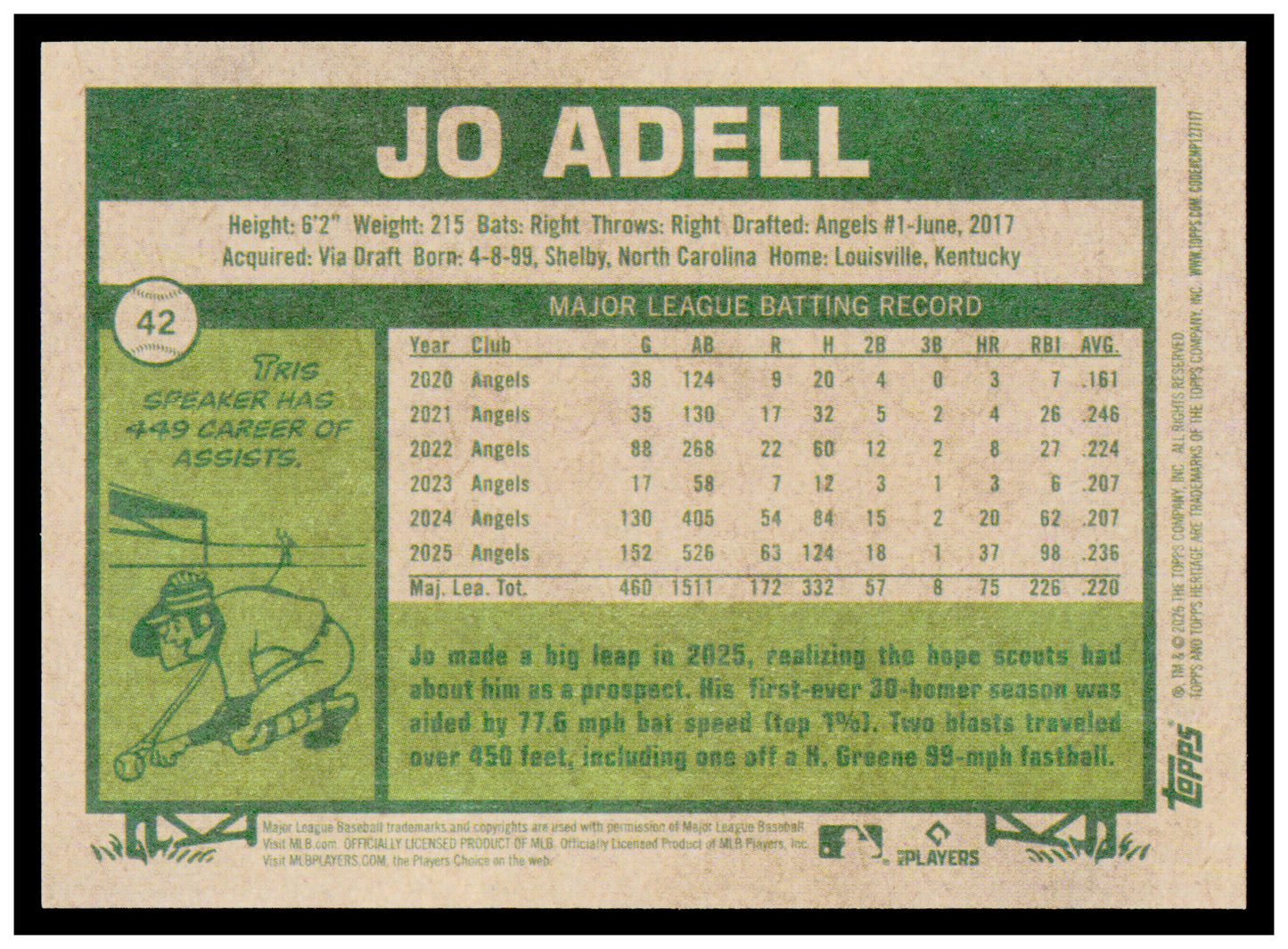 2026 Topps Heritage Jo Adell Card Los Angeles Angels #42