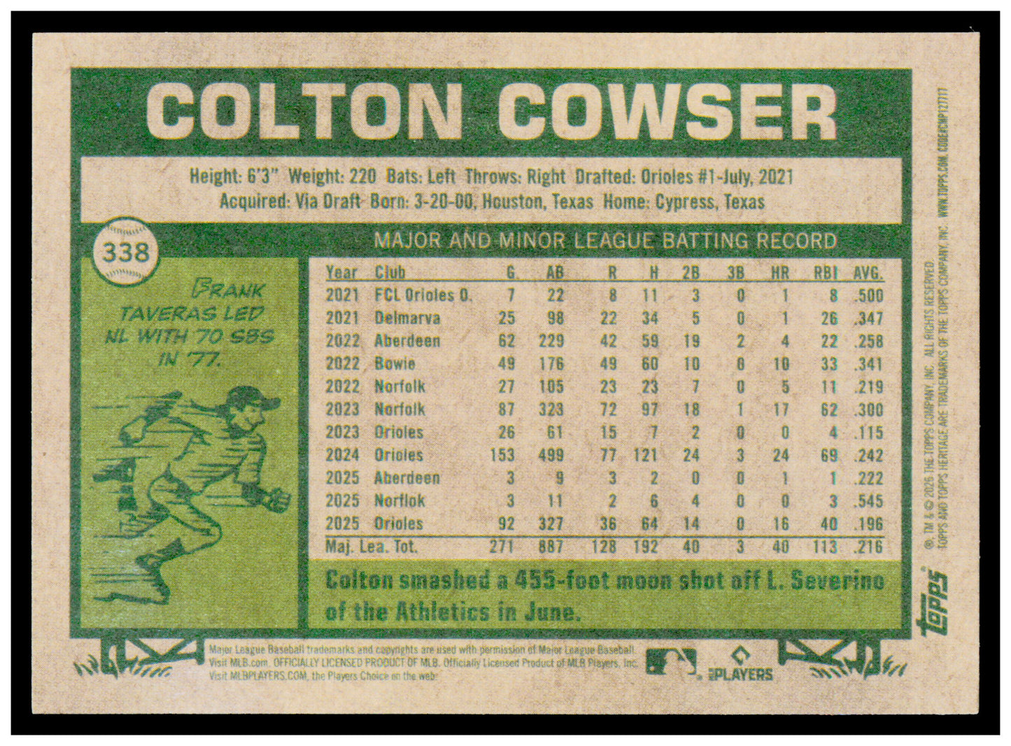 2026 Topps Heritage Colton Cowser Card Baltimore Orioles #338