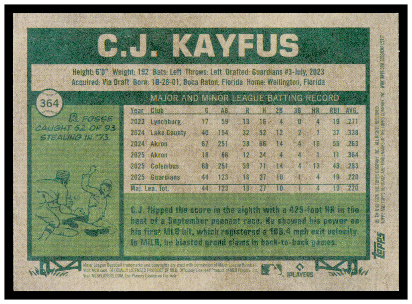 2026 Topps Heritage C.J. Kayfus Card RC Cleveland Guardians #364
