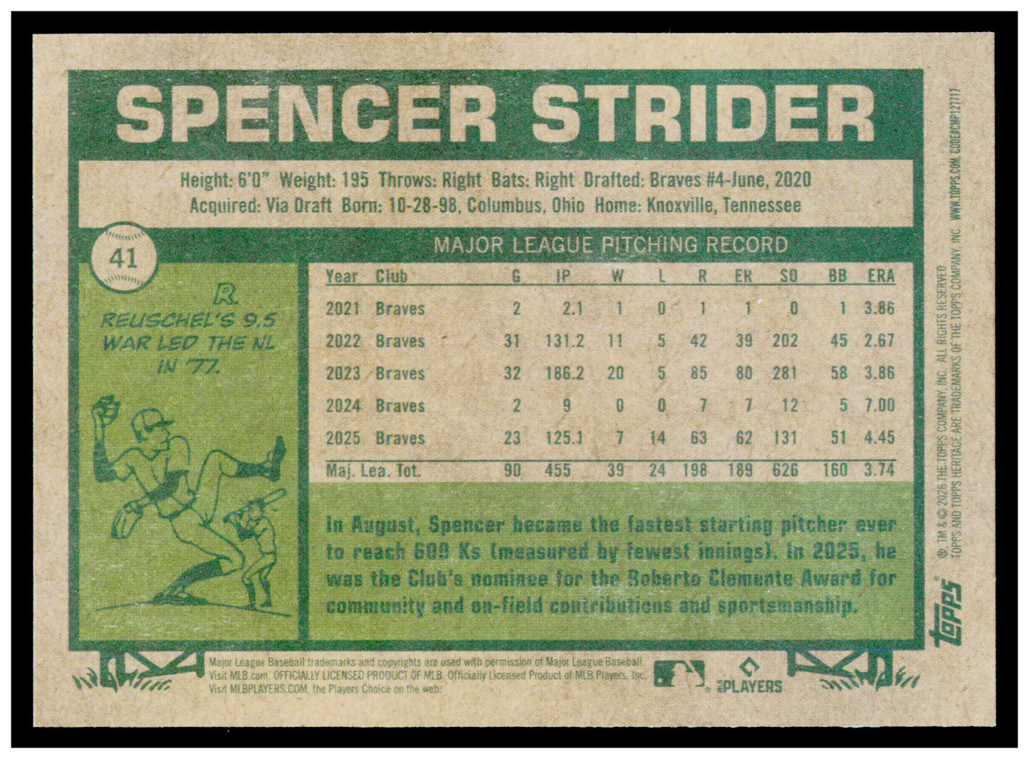 2026 Topps Heritage Spencer Strider Card Atlanta Braves #41